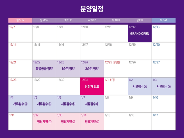 이천 중리지구 예미지 분양일정