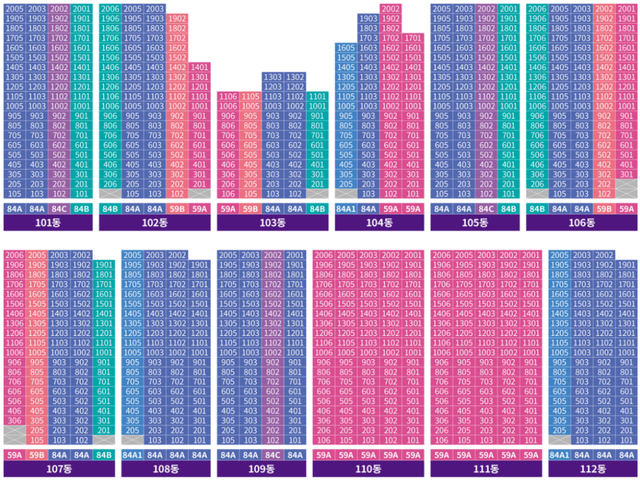 이천 중리지구 예미지 동호수배치도