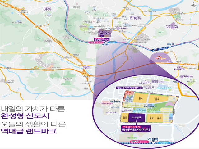 이천 중리지구 예미지 입지환경